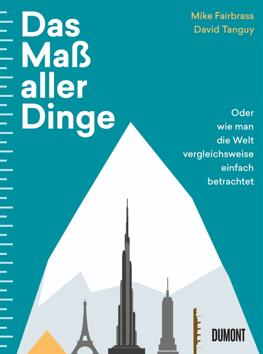 Das Maß aller Dinge